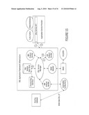 Methods of Operating Data Networks To Provide Data Services and Related Methods of Operating Data Service Providers and Routing Gateways diagram and image