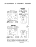 Methods of Operating Data Networks To Provide Data Services and Related Methods of Operating Data Service Providers and Routing Gateways diagram and image