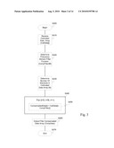 SYSTEMS AND METHODS FOR CHARACTERIZING TRANSMISSION LINES USING BROADBAND SIGNALS IN A MULTI-CARRIER DSL ENVIRONMENT diagram and image