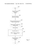 SYSTEMS AND METHODS FOR CHARACTERIZING TRANSMISSION LINES USING BROADBAND SIGNALS IN A MULTI-CARRIER DSL ENVIRONMENT diagram and image