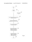 SYSTEMS AND METHODS FOR CHARACTERIZING TRANSMISSION LINES USING BROADBAND SIGNALS IN A MULTI-CARRIER DSL ENVIRONMENT diagram and image