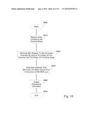 SYSTEMS AND METHODS FOR CHARACTERIZING TRANSMISSION LINES USING BROADBAND SIGNALS IN A MULTI-CARRIER DSL ENVIRONMENT diagram and image