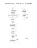 SYSTEMS AND METHODS FOR CHARACTERIZING TRANSMISSION LINES USING BROADBAND SIGNALS IN A MULTI-CARRIER DSL ENVIRONMENT diagram and image