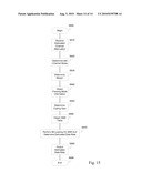 SYSTEMS AND METHODS FOR CHARACTERIZING TRANSMISSION LINES USING BROADBAND SIGNALS IN A MULTI-CARRIER DSL ENVIRONMENT diagram and image