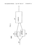 Hybrid receiver with algorithmic combining and method diagram and image