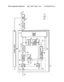 VIDEO ENCODING/ DECODING METHOD AND APPARATUS diagram and image