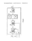 VIDEO ENCODING/ DECODING METHOD AND APPARATUS diagram and image