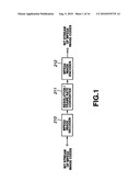 APPARATUS AND METHOD FOR CONVERTING SIGNALS diagram and image