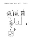 APPARATUS AND METHOD FOR CONVERTING SIGNALS diagram and image