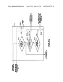 APPARATUS AND METHOD FOR CONVERTING SIGNALS diagram and image