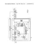 VIDEO ENCODING/DECODING METHOD AND APPARATUS diagram and image