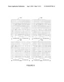 METHOD AND SYSTEM FOR REFERENCE SIGNAL PATTERN DESIGN IN RESOURCE BLOCKS diagram and image