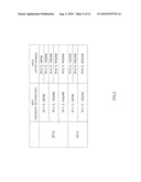 Radio Communication Device and Symbol Arrangement Method diagram and image