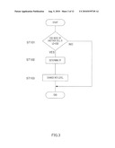 Radio Communication Device and Symbol Arrangement Method diagram and image