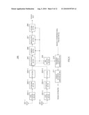 Radio Communication Device and Symbol Arrangement Method diagram and image