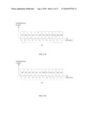 Radio Communication Device and Symbol Arrangement Method diagram and image