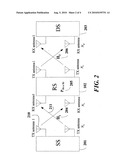 Method for Estimating Channels in Two-Hop MIMO AF Networks diagram and image