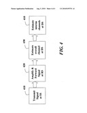 Method for Estimating Channels in Two-Hop MIMO AF Networks diagram and image