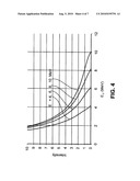 Multi-Energy Cargo Inspection System Based on an Electron Accelerator diagram and image