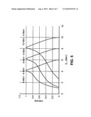 Multi-Energy Cargo Inspection System Based on an Electron Accelerator diagram and image