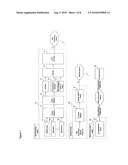 Conditional Access System For Each Transmitter In Single Frequency Network, And A Method Thereof diagram and image