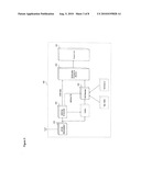 Conditional Access System For Each Transmitter In Single Frequency Network, And A Method Thereof diagram and image