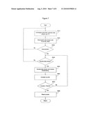 Conditional Access System For Each Transmitter In Single Frequency Network, And A Method Thereof diagram and image