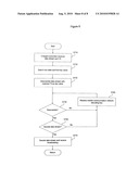 Conditional Access System For Each Transmitter In Single Frequency Network, And A Method Thereof diagram and image