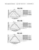 QUANTUM KEY DISTRIBUTION SYSTEM, OPTICAL TRANSMITTER, OPTICAL MODULATION CONTROL CIRCUIT, AND OPTICAL MODULATION CONTROL METHOD diagram and image