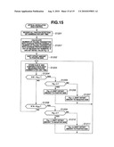 QUANTUM KEY DISTRIBUTION SYSTEM, OPTICAL TRANSMITTER, OPTICAL MODULATION CONTROL CIRCUIT, AND OPTICAL MODULATION CONTROL METHOD diagram and image