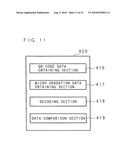 Image generating apparatus, image processing apparatus, image forming apparatus, and recording medium diagram and image