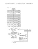 Image generating apparatus, image processing apparatus, image forming apparatus, and recording medium diagram and image