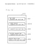 Image generating apparatus, image processing apparatus, image forming apparatus, and recording medium diagram and image