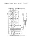 Image generating apparatus, image processing apparatus, image forming apparatus, and recording medium diagram and image