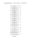 QUANTITATIVE DIFFERENTIAL INTERFERENCE CONTRAST (DIC) DEVICES FOR COMPUTED DEPTH SECTIONING diagram and image