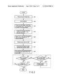 MEDICAL IMAGE PROCESSING APPARATUS diagram and image