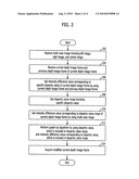 METHOD AND APPARATUS FOR IMPROVING QUALITY OF DEPTH IMAGE diagram and image