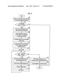 METHOD AND APPARATUS FOR IMPROVING QUALITY OF DEPTH IMAGE diagram and image