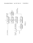 APPARATUS AND METHOD FOR ENCODING AND DECODING MULTI-VIEW IMAGE diagram and image