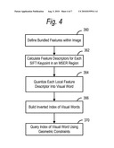 SCALABLE NEAR DUPLICATE IMAGE SEARCH WITH GEOMETRIC CONSTRAINTS diagram and image