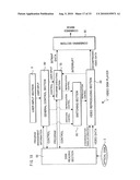 Reproducing apparatus, method for operating reproducing apparatus, content recording medium, and computer-readable recording medium storing control program diagram and image