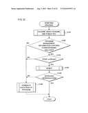 Reproducing apparatus, method for operating reproducing apparatus, content recording medium, and computer-readable recording medium storing control program diagram and image