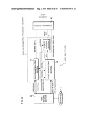 Reproducing apparatus, method for operating reproducing apparatus, content recording medium, and computer-readable recording medium storing control program diagram and image