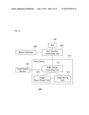 VIDEO PLAYBACK diagram and image