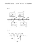 VIDEO PLAYBACK diagram and image