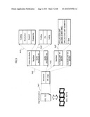 RECORDING MEDIUM, REPRODUCTION APPARATUS,RECORDING METHOD, PROGRAM, AND REPRODUCTION METHOD diagram and image