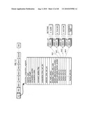 RECORDING MEDIUM, REPRODUCTION APPARATUS,RECORDING METHOD, PROGRAM, AND REPRODUCTION METHOD diagram and image