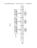 RECORDING MEDIUM, REPRODUCTION APPARATUS,RECORDING METHOD, PROGRAM, AND REPRODUCTION METHOD diagram and image