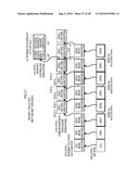 RECORDING MEDIUM, REPRODUCTION APPARATUS,RECORDING METHOD, PROGRAM, AND REPRODUCTION METHOD diagram and image