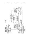 RECORDING MEDIUM, REPRODUCTION APPARATUS,RECORDING METHOD, PROGRAM, AND REPRODUCTION METHOD diagram and image